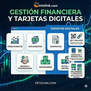 Suscripción Tarjeta + Gestor Anual